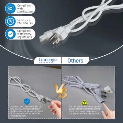 DIY Auto Showroom LED Lights with ETL Certification and Free Shipping