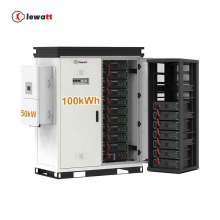Advanced Solar Energy System for Home and Business