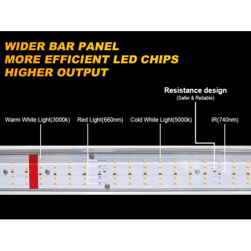 Newest Design High Lunmen 700w LED Grow Light