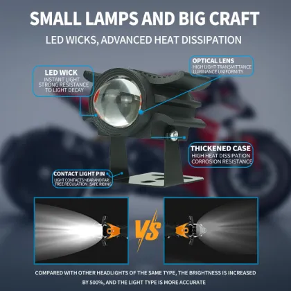 Super Bright Devil Eye Mini Spotlight for Motorcycle