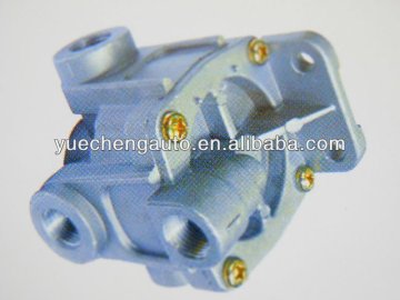 emergency valve KN28500 KN28510 KN28520