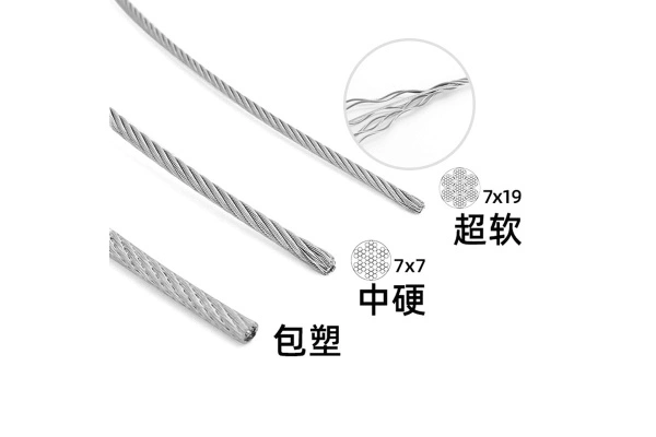 Chenglu factory producing high-quality galvanized steel wire rope