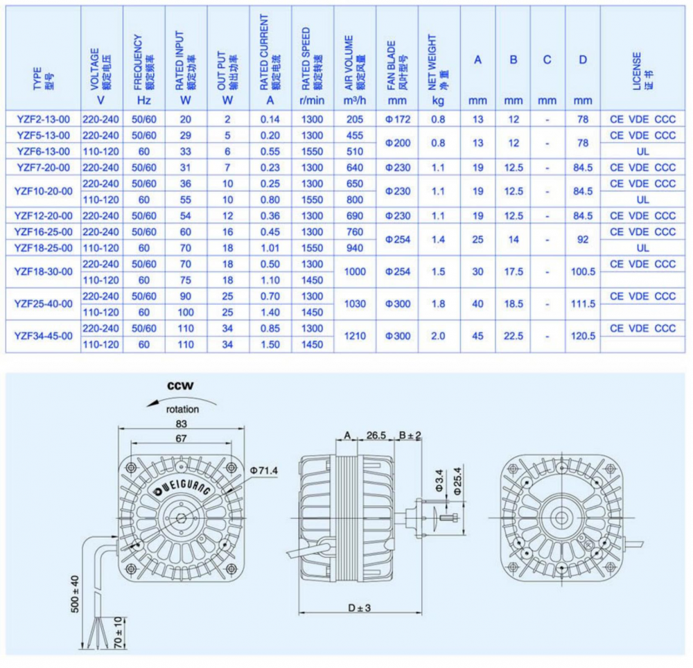 Shaded Pole Motor