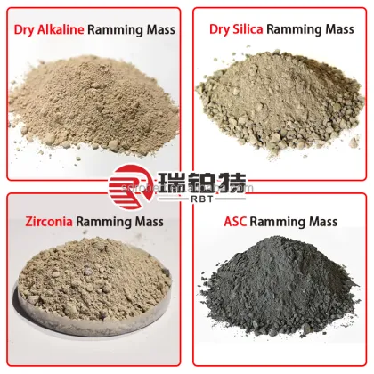 ROBERT Supply Carbon Ramming Mass for Blast Furnace