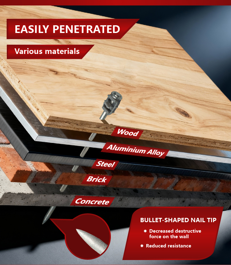 BX4 Drive Pins for Cordless Fastening Tool