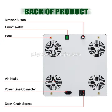 panda grow light CXB3590 3500K 400W led grow light