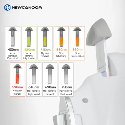 Sapphire Painless Freezing Point IPL Laser Hair Removal and Skin Rejuvenation Device