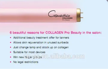 Factory Supplies Collagen Facial Tanning Lamp of 100W