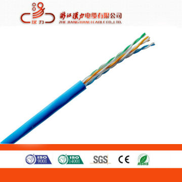 Fluke pass Network Cable utp cat 6 cable