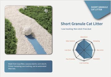 Short Granule Cat Litter Low Tracking