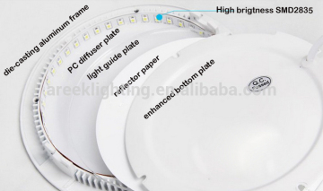 popular quality LED aluminium round panel light