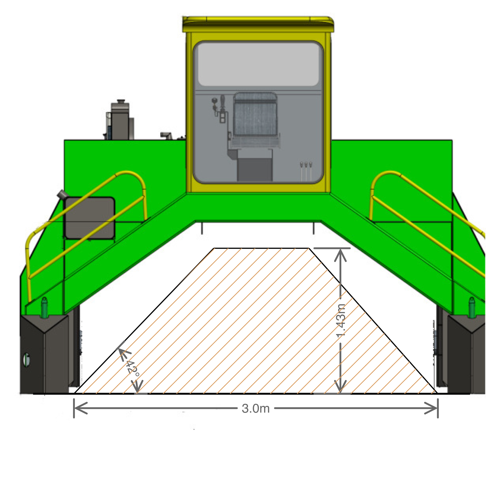 compost windrow size of M3000