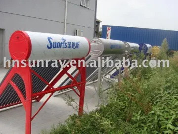 solar thermal hot water