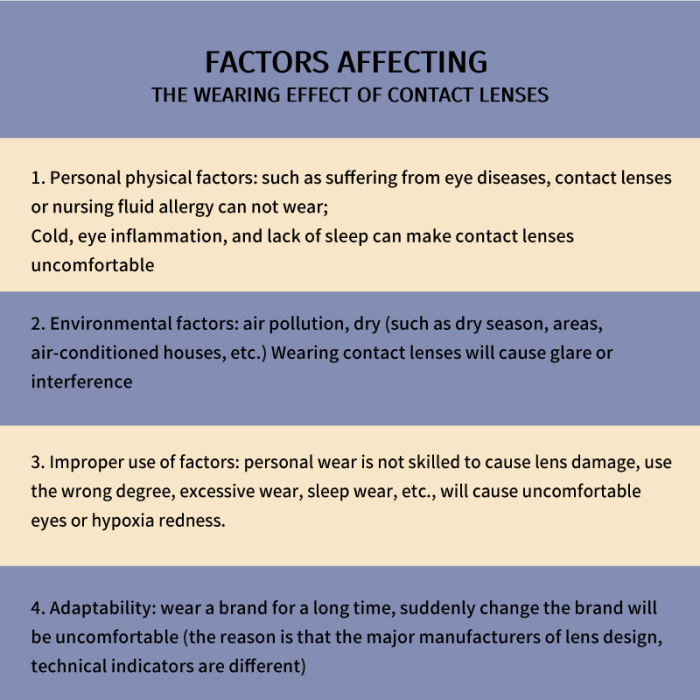Hot cosplay animation for direct contact eye lenses