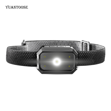 3.7V Lithium Battery-Powered 100 Lumens Mini Outdoor Induction Headlight Lamp