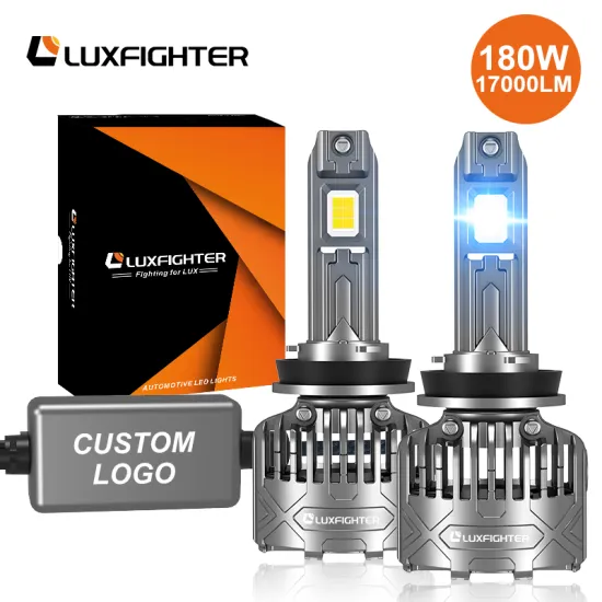 LUXFIGHTER R30 Factory Wholesale 180W 17000LM LED Car Headlight Bulb