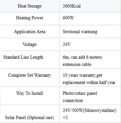 88-1Heating equipment