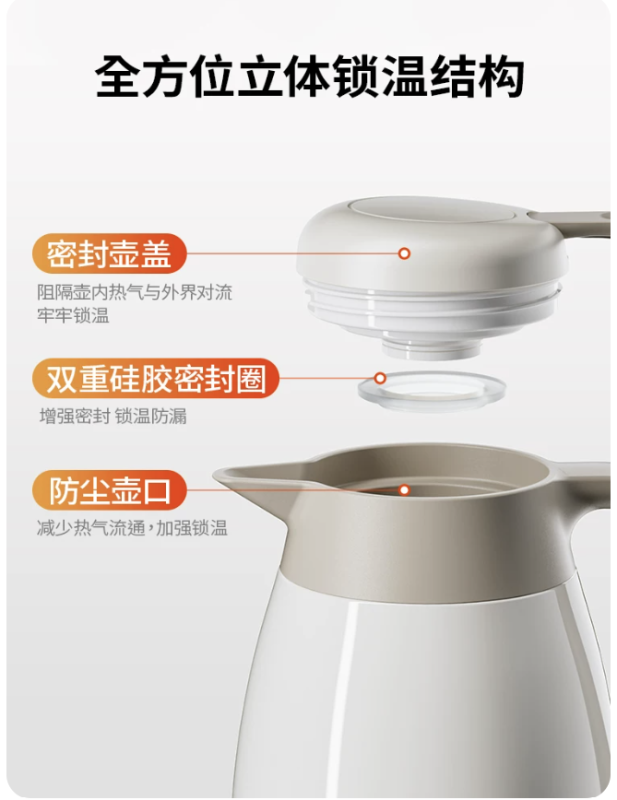 Royalstar Insulated Water Jug