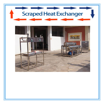 Hx003 Palm Oil Heat Exchanger