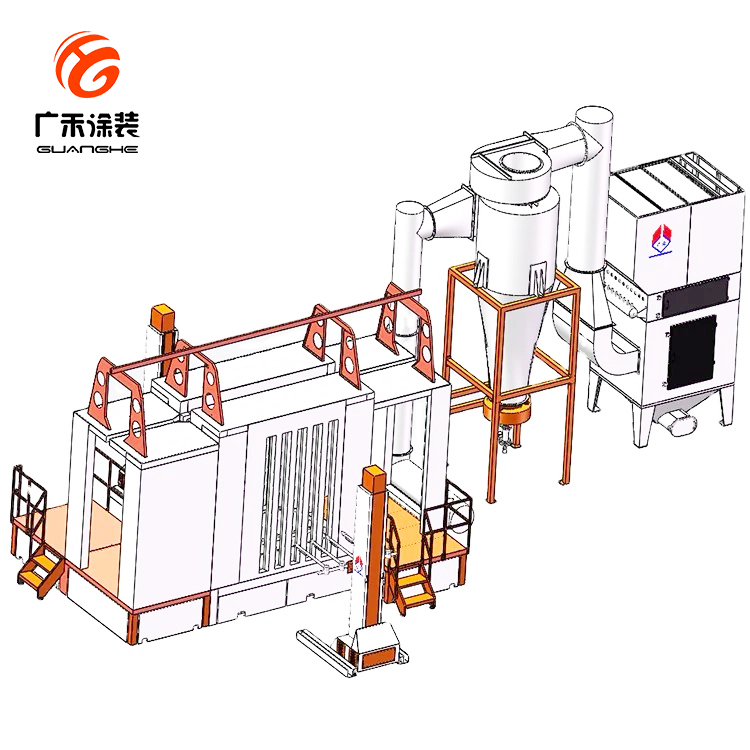 Automatic Powder Coating Spray System