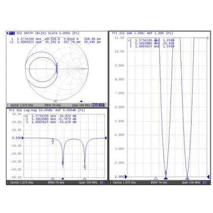 Custom GPS Tracking Collar Antenna: Durable and Advanced Antenne Free Design for Hunting Support