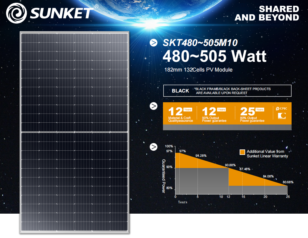 Fabricante y proveedor de paneles solares de 132 celdas 490W, 495W