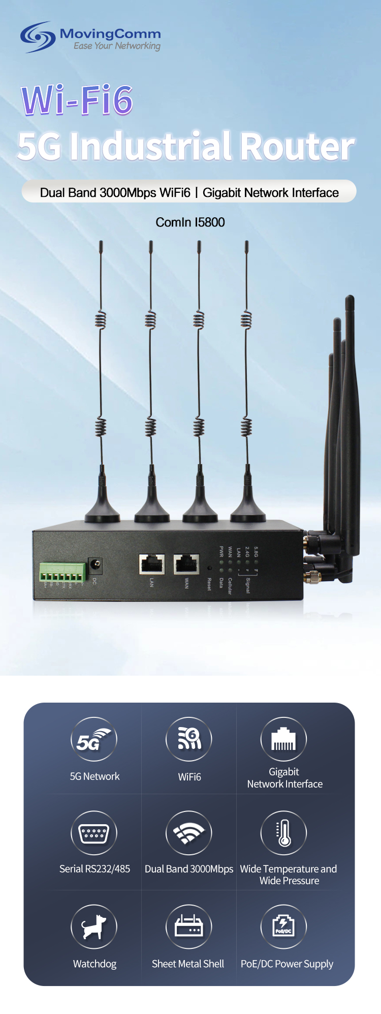 2.4G Router Module