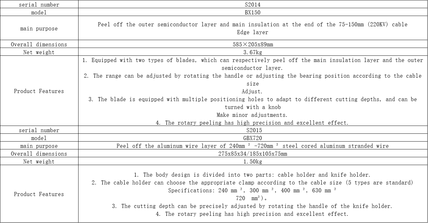 ডিফল্ট নাম default name