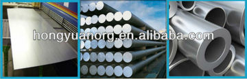 nicr resistance alloy