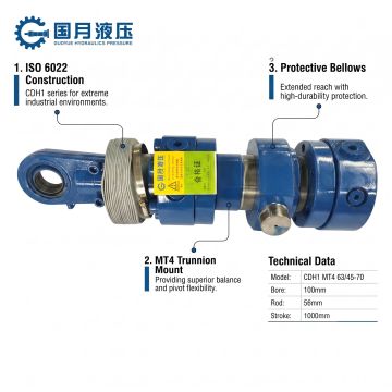 Vérin hydraulique à double effet pour aciérie et moulage