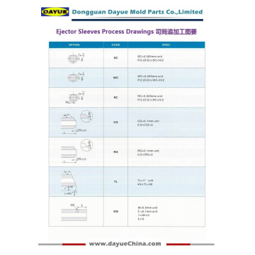 Straight Ejector Sleeve Pins