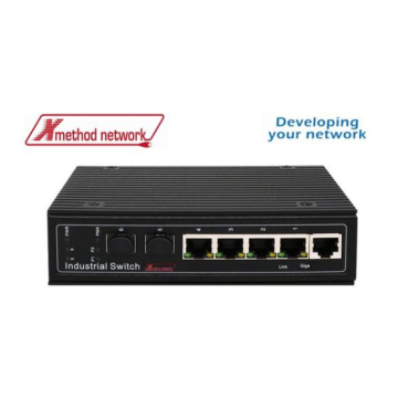 6-port Gigabit Managed Industrial Switch