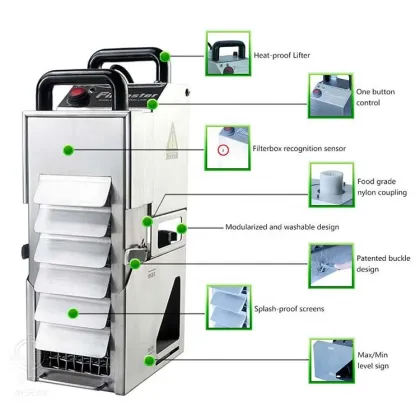 Used Cooking Oil Filter Machine - Oil Cleaning Machine & Cooking Oil Processor