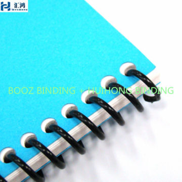 plastic spiral wire