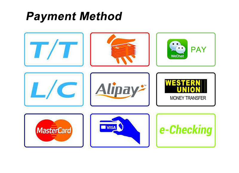 Payment Method