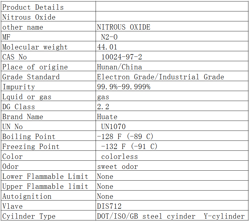 Grade médical d'oxyde nitreux DISS-712 dans 48,8 L cylindre 24 kg