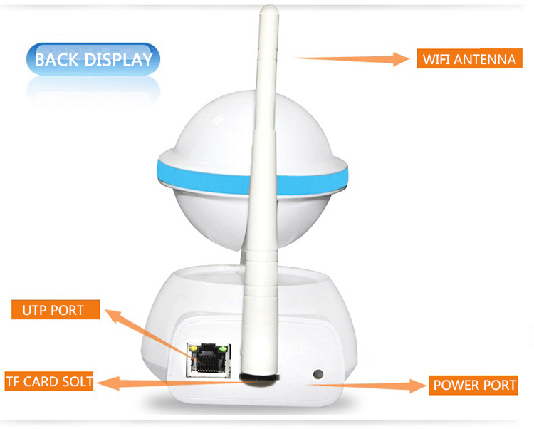 security cameras for sale