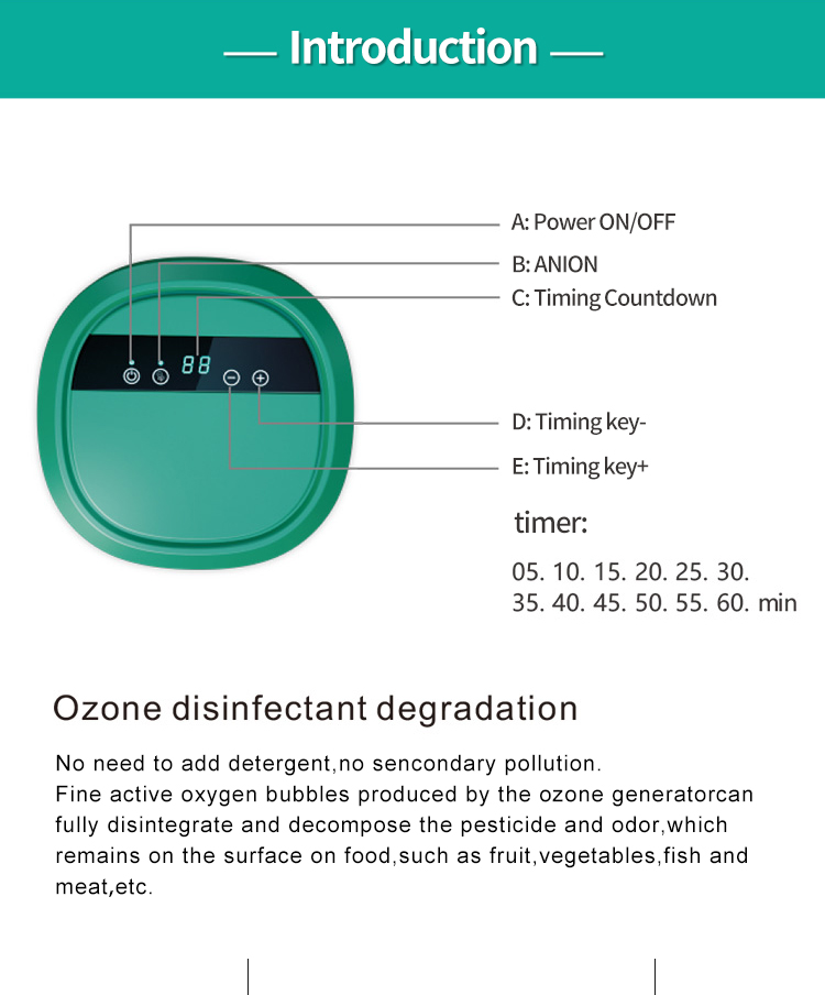 Programmable-Produce-Purification-System
