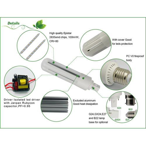 E27 SMD LED Corn Light
