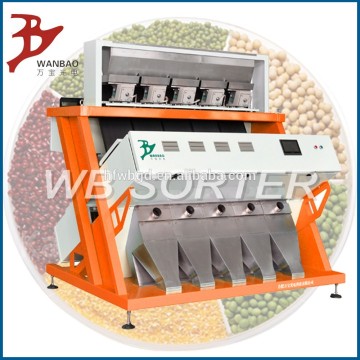 ccd 2048 pixel camera,sorghum color sorter with newest software