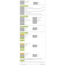 Spools - US Import Data Service