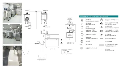 Rk Baketech China Industrial Cake Aerator Chocolate Aerator Cream Aerator