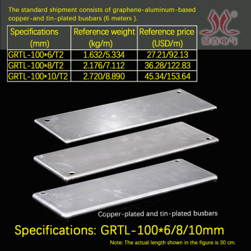 Conductores avanzados de aluminio y grafeno