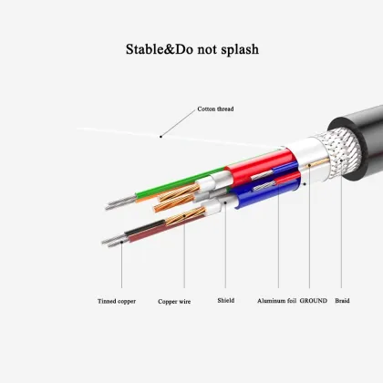 5m VGA Cable for CCTV Surveillance