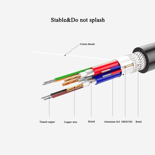 VGA to VGA HD15 Monitor Cable for CCTV