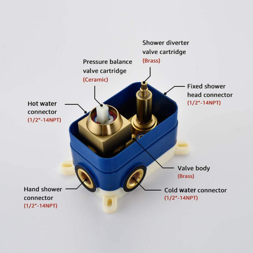 Sistema de accesorios de grifo de ducha de oro de latón cepillado