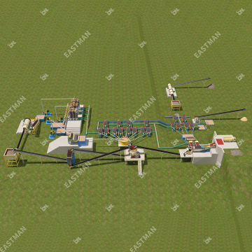High Recovery Tin Separator Plant - 50 TPH Full Experience Case