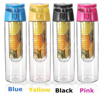 2015 water bottle weights water bottle brand names portable water bottle with filter