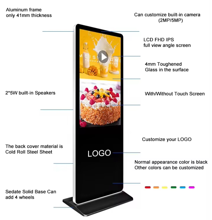 ertical digital Indoor Digital Signage
