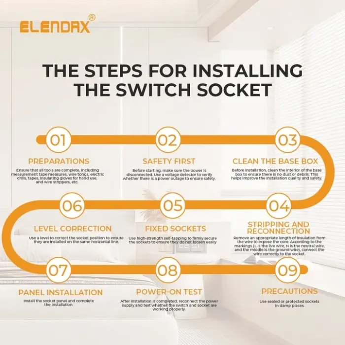 Soket Seri P6000 Ganda Hitam